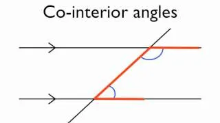 Angles in parallel lines- co-interior angles