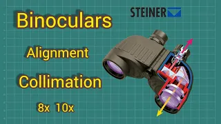 Steiner Binoculars repair for double vision || دوربین ||how to align binoculars at home || Doorbeen