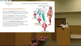 ЛЕКАРСТВА ПРИ БОЛЕЗНИ БЕХТЕРЕВА В ПЕРИОД ПЛАНИРОВАНИЯ И ВЫНАШИВАНИЯ БЕРЕМЕННОСТИ - Кошелева Н.М.
