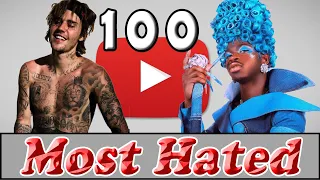 Top 100 Most Disliked songs of all time on YouTube May  2021 No 11