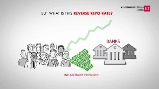 What is Reverse Repo Rate?