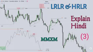LRLR, HRLR, Liquidity Trading strategy | #mmxm #smc #ict #trading