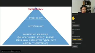 Вебинар "Ақпаратпен жұмыс кезінде функционалдық сауаттылықты дамыту"