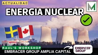 ️CANADA and SWEDEN: NUCLEAR ENERGY is the SOLUTION to the FUTURE