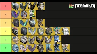 Destiny 2 PvE Guide - Titan Exotic Armor Tier List (Patch 3.1.1.2)