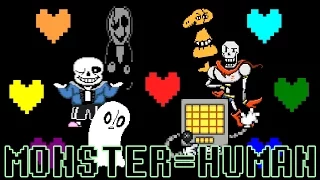 Sans, Papyrus Etc All Used to be HUMANS! Undertale Theory | UNDERLAB