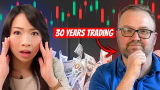 Profitable Secrets from a TRADING VETERAN | Humbled Traders