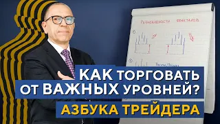 Что такое ФРАКТАЛЫ? Как их использовать в торговле? Азбука трейдинга. Алексей «Шеф» по Дилингу