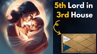 5TH LORD in the 3RD HOUSE of a Birth Chart in Vedic Astrology | Soma Vedic Astrology