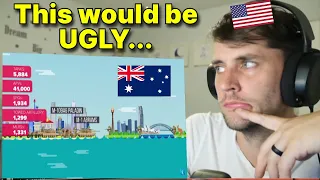 Australia vs USA - Who Would Win? Military Comparison | AMERICAN REACTION