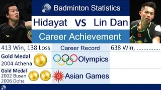 Taufik Hidayat vs Lin Dan Career Comparison, Olympics Badminton Gold Medalist