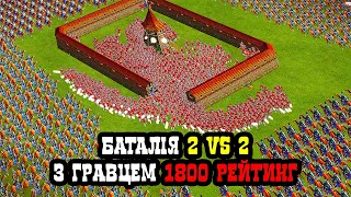 🔴30000 ВІЙСЬК! БАТАЛІЯ з Гравцем РЕЙТИНГ 1800 Перемог - 2 vs 2 | КОЗАКИ 3