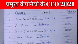 Famous Companies CEO Name | Current Affairs CEO List 2021 | Top Companies Founder And CEO | Coding |