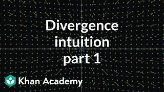 Divergence intuition, part 1