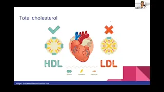 Prevention and Management of High Cholesterol