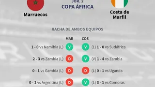 Previa Marruecos vs Costa de Marfil - Jornada 2 - Copa África 2019 - Pronósticos y horario...