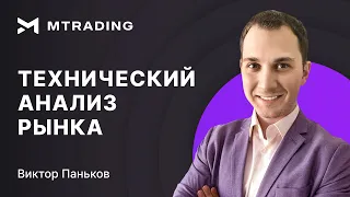 Технический анализ рынков на 19 октября от Виктора Панькова
