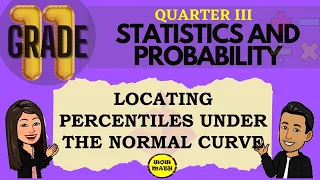 LOCATING PERCENTILES UNDER THE NORMAL CURVE || GRADE 11 STATISTICS AND PROBABILITY Q3