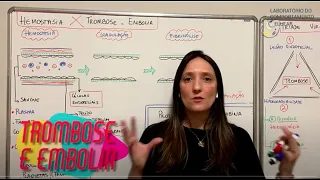 Vídeo 8 - Trombose e Embolia