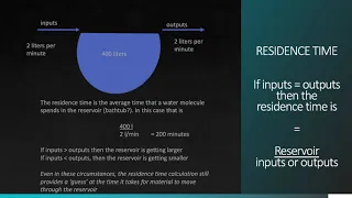 The hydrologic cycle; fluxes, reservoirs and residence time