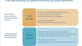 Webinar: Intro to Rail component of the Low Carbon Transport Criteria - 08/09/2016 (Session 1)