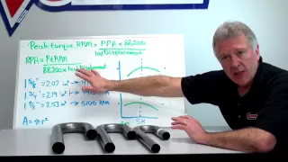 How to Select Header Primary Tube Diameter - Summit Racing Quick Flicks