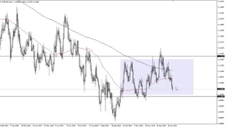 EUR/USD Technical Analysis for January 27, 2020 by FXEmpire