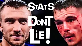 EXPLAINED! The Stats NOBODY Talks About When MENTIONING Lomachenko v Kambosos | IBO World Title