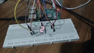 Interface Seven Segment Display with Raspberry Pi