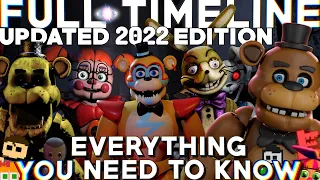 Five Nights at Freddy’s: FULL Timeline 2022 (FNAF Complete Story/Lore) - Everything You Need to Know