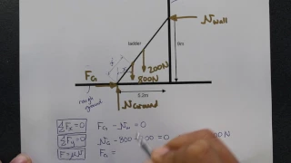 Friction - Ladder against a wall part 1 of 2