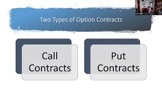 Introduction to Option Contracts - Calls & Puts.  Class Replay.  SIE Exam Prep & Series 7 Exam Prep