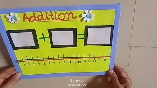 Math Working Model | Addition Machine| Math project for class 1| easy math project|Math TLM |