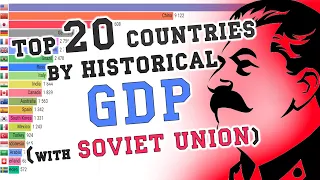 Top 20 countries by GDP from 1970, with USSR | (nominal, current prices $)