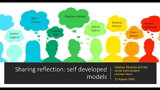 SHARING SELF DEVELOPED MODELS OF REFLECTION: SOCIAL WORK STUDENT CONNECT WEBINAR 10