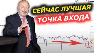 Алекс Элдер: появился самый СИЛЬНЫЙ сигнал на БЫЧИЙ рынок! Бывает всего раз в 5 лет!