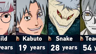 Evolution of Kabuto Yakushi in Naruto and Boruto