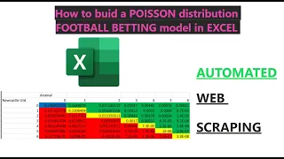 How to buid a POISSON distribution FOOTBALL BETTING model in EXCEL [Follow Along -  Tutorial PART 1]