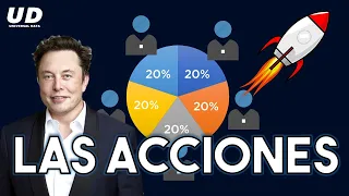 Las Acciones ¿Qué son? ¿Cómo funcionan en una empresa? (EXPLICACIÓN) | Universal Data