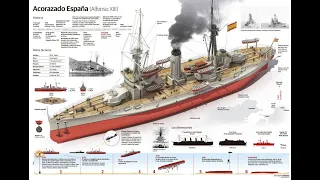 Spanish Civil War at Sea, Pt 1: The Spanish Navy in 1936