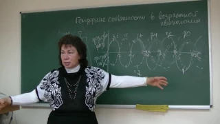 Гендерные особенности возрастной психологии, 2 из 2. Психолог Наталья Кучеренко. Лекция 03