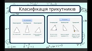 Трикутник та його елементи. Сума кутів трикутника. Зовнішній кут.