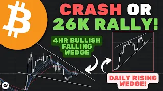 Bitcoin (BTC): This Next Move Will Shock 95% Of Traders! Be Prepared!