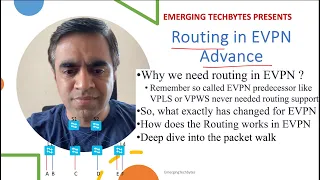 BGP EVPN Routing Deep Dive Symmetrical vs Asymmetrical Session 8