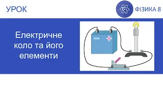 Фізика 8. Урок - Електричне коло та його елементи. Презентація для 8 класу