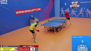 Головешкин Алексей 3-1 Рубцов Сергей Турнир Восток 4 WINCUP 21.07.21 Прямая трансляция Зал1