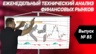 Трейдинг / нефть / золото / доллар / s&p500 / серебро / евро / eur/usd / газ / Биткоин