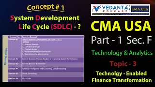 CMA USA / Part 1/ Sec. F / Technology and Analytics / Topic 3 - Concept # 1 / SDLC ? /2022