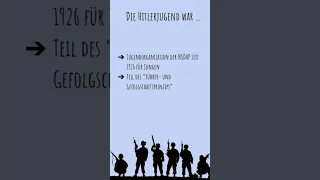 Das war die Hitlerjugend im Nationalsozialismus! #abitur #fy #fypシ #ns #nationalsozialismus #hitler