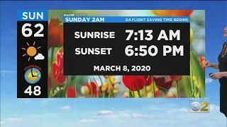 Here Comes The Sun! The Weekend Weather Outlook